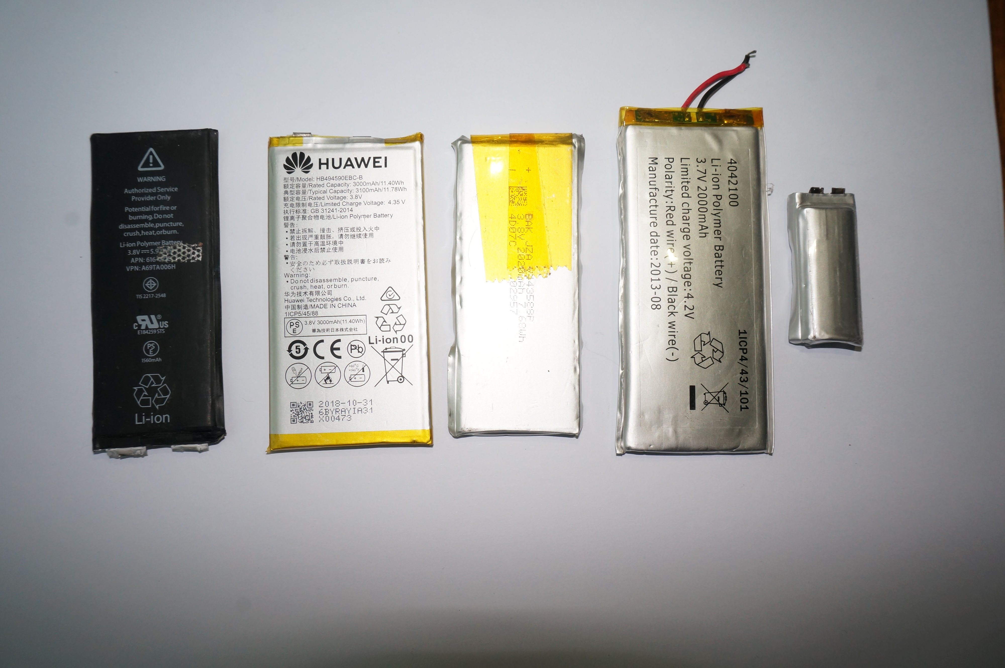近年來鋰離子電池科學研究較大的提升有哪些方麵？